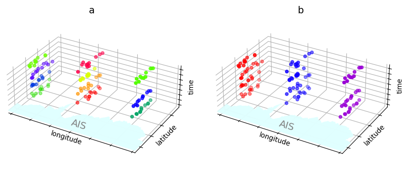 <Figure size 1000x500 with 2 Axes>