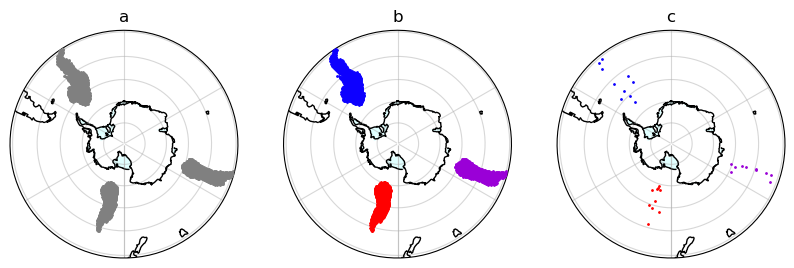 <Figure size 1000x500 with 3 Axes>