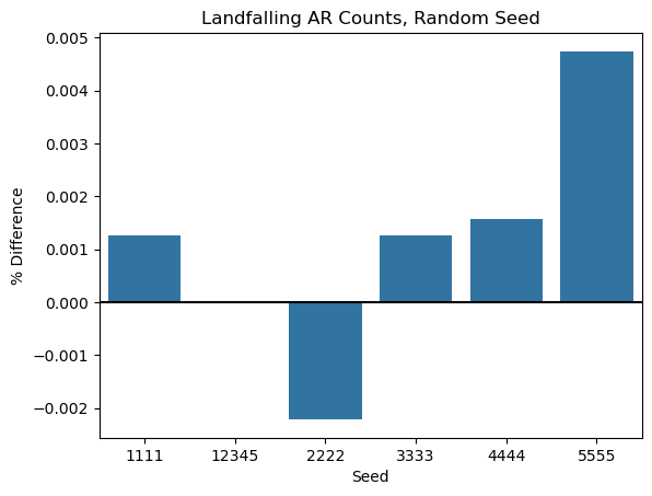 <Figure size 640x480 with 1 Axes>