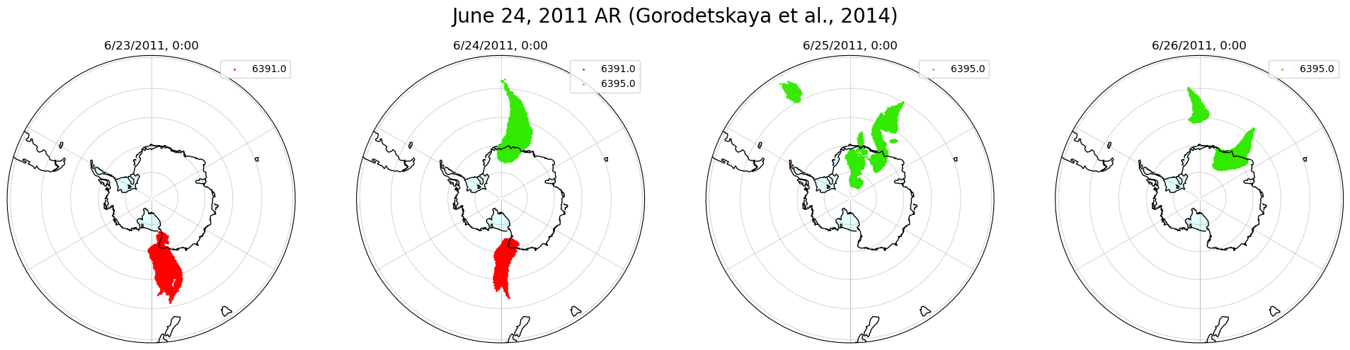 <Figure size 2000x500 with 4 Axes>