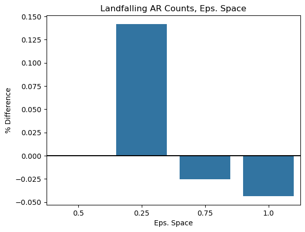 <Figure size 640x480 with 1 Axes>
